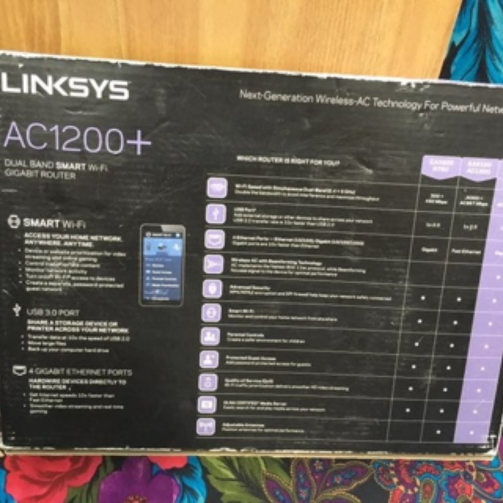 LINKSYS AC1200+ WIFI INTERNET ROUTER INCLUDES CABLES - Picture 5 of 8
